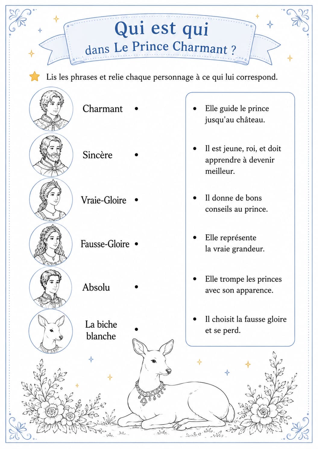 Le Prince Charmant : un conte ancien sur la vraie gloire